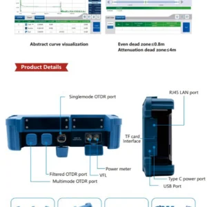 HSV-600 Series Handheld OTDR - Image 5