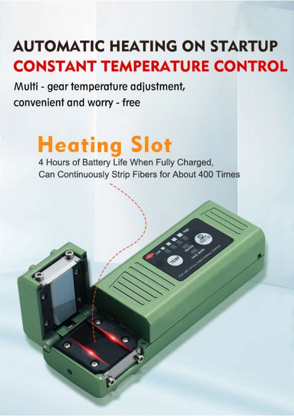 Fiber Optic Thermal Stripper